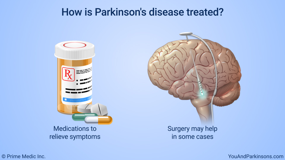 How is Parkinson's disease treated?