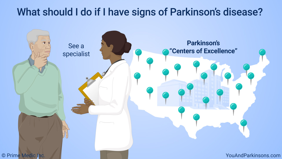 What should I do if I have signs of Parkinson’s disease?