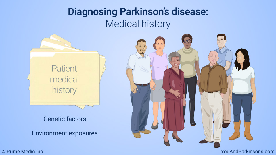 Diagnosing Parkinson’s disease: Medical history