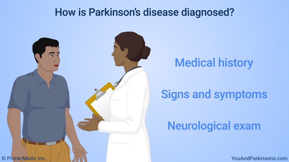 How is Parkinson’s disease diagnosed?