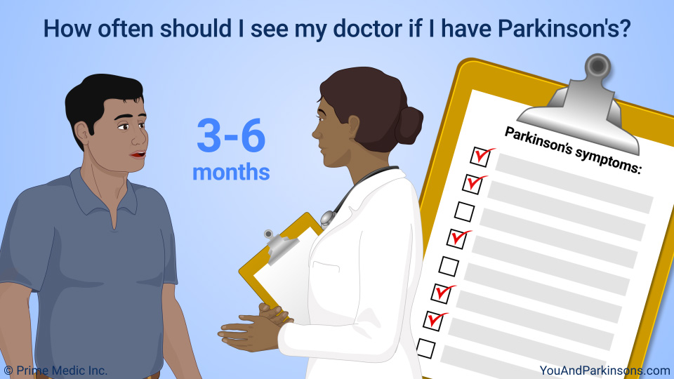 How often should I see my doctor if I have Parkinson's?