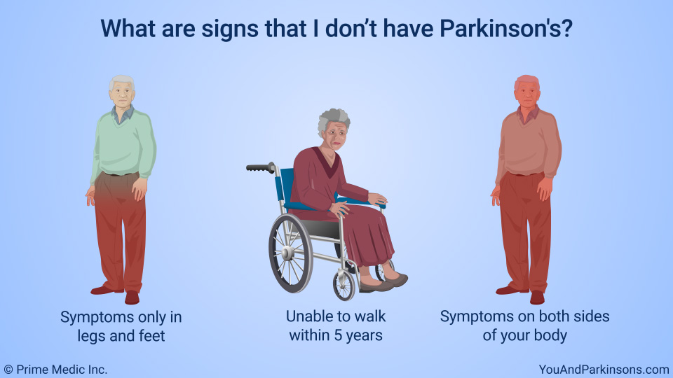 What are signs that I don’t have Parkinson's?