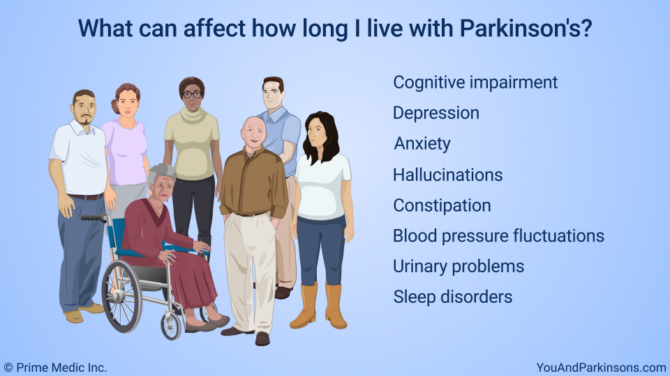 What can affect how long I live with Parkinson's?