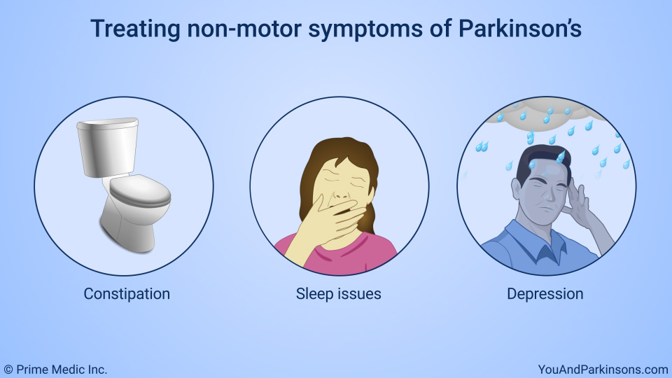 Treating non-motor symptoms of Parkinson’s
