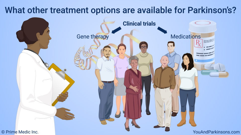 What other treatment options are available for Parkinson’s?