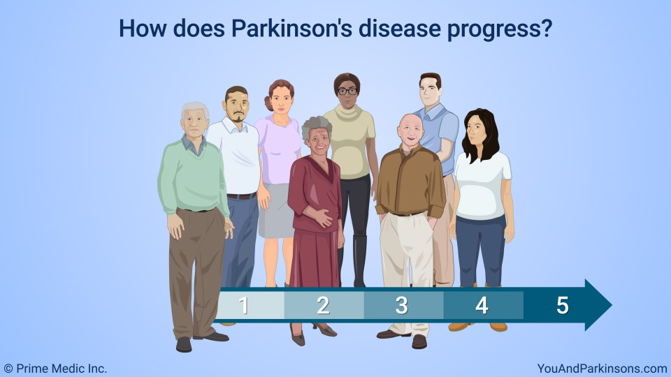 How does Parkinson's disease progress?