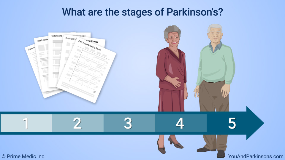 What are the stages of Parkinson's?
