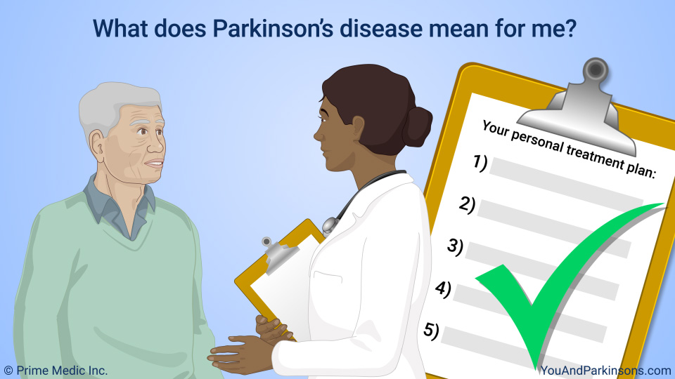 What does Parkinson’s disease mean for me?